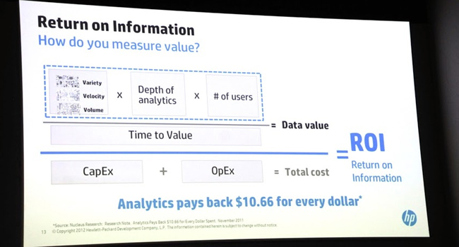 המדד החדש הוא ROI, שראשי תיבותיו הם החזר על המידע. HP מציגה את הנוסחה שלה כיצד הוא נמדד. התוצאה שהיא מציגה: שימוש נכון במערכת אנליטיקה של הנתונים, מביאה להחזר של 10.66 דולרים לכל דולר מושקע. צילום: פלי הנמר