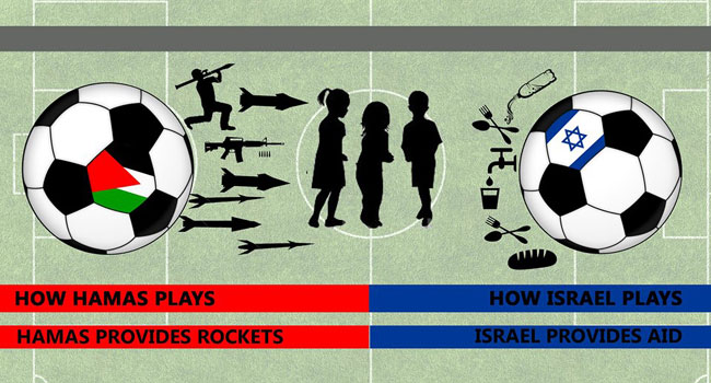 מם שמשלב בין האירועים האקטואליים. מתוך פייסבוק