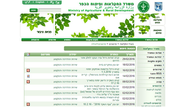 השתלמויות וכנסים: מה עם סינון מה שרלוונטי