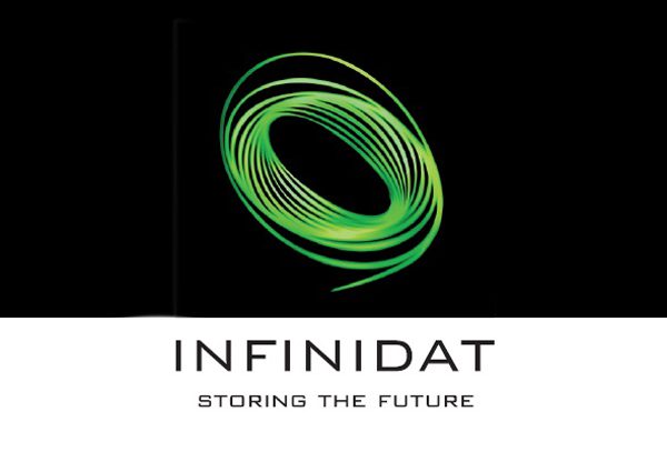 Infinidat