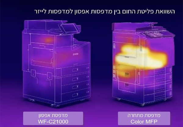 מדפסת ללא חימום. טכנולוגיית ה-Heat-Free של אפסון