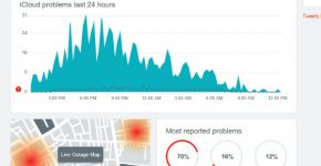 דף התקלה של iCloud באתר DownDetector. צילום מסך