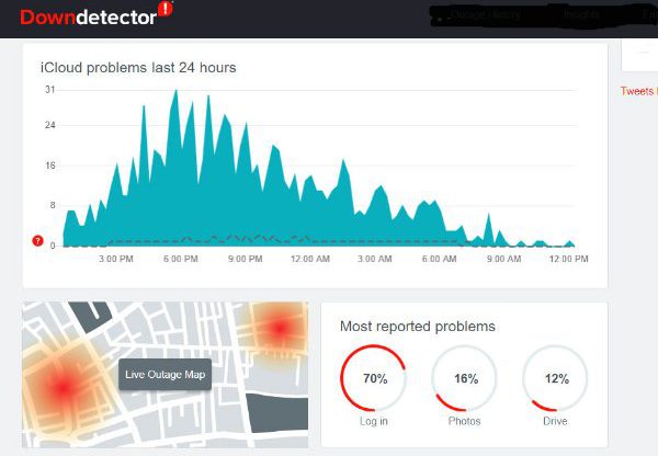 דף התקלה של iCloud באתר DownDetector. צילום מסך