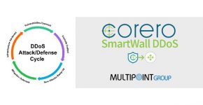 מגנה ממתקפות DDoS. Corero SmartWall